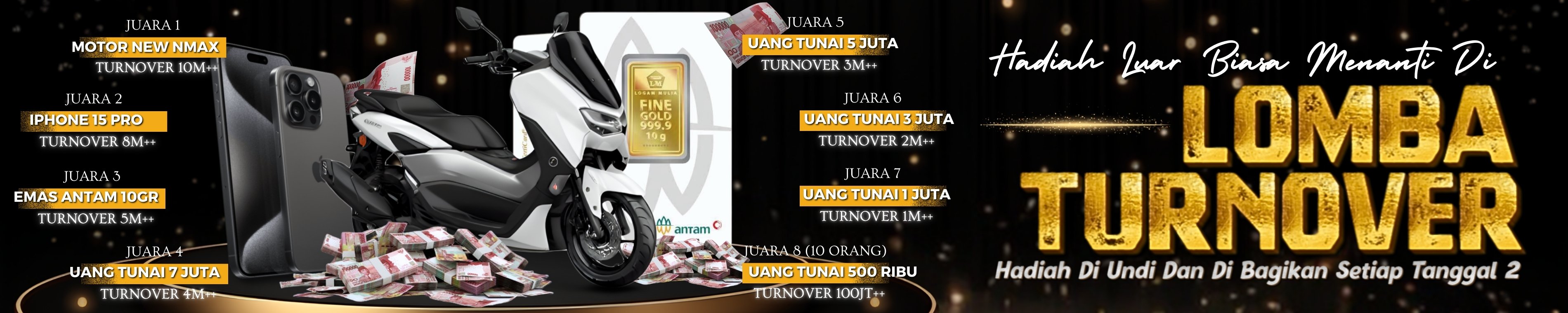 PAMANSLOT TURNOVER SLOT BULANAN